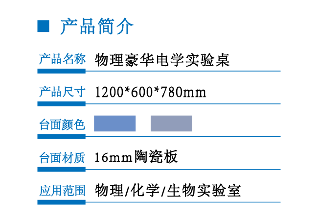 物理豪華電學(xué)實(shí)驗(yàn)桌A-B-C款